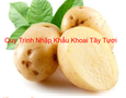 Cơ hội giao thương