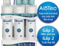 Điện lạnh, Máy, Gia dụng
