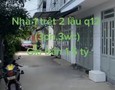 Mua Bán nhà đất