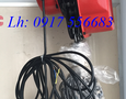 Cơ hội giao thương