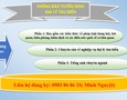 Mua sắm, Tổng Hợp