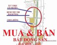 Mua Bán nhà đất