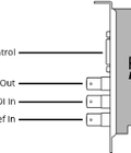 Blackmagic Design Decklink SDI 4K 