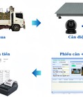 Cách quản lý thu mua nông sản bằng cân điện tử, hình ảnh camera 