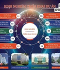 Tia Sáng nhà cung cấp máy tính   thiết bị văn phòng đáng tin cậy của bạn 