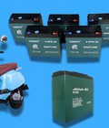 Ưu điểm của xe điện   Sự lựa chọn bền vững cho tương lai di chuyển 