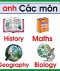Bạn Có Biết  Học Tiếng Anh  Không Chỉ Là Học Ngôn Ngữ   
