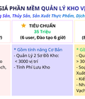 Phần mềm quản lý kho theo vị trí, mã vạch và tính phí lưu kho TTV 