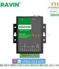 Bộ chuyển đổi cách ly USB sang RS232 RS485 RS422 Aravin ACC-USB 