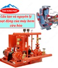 Cấu tạo và nguyên lý hoạt động của máy bơm cứu hỏa 