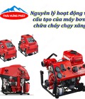 Nguyên lý hoạt động và cấu tạo của máy bơm chữa cháy chạy xăng Nguyên lý hoạt động và cấu tạo của máy bơm chữa cháy chạy xăng