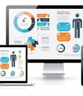 Vì Sao Website Quan Trọng Đối Với Hoạt Động SEO Và Marketing 