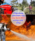 Ứng dụng phổ biến của máy bơm PCCC trong cuộc sống và sản xuất Ứng dụng phổ biến của máy bơm PCCC trong cuộc sống và sản xuất