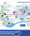 Giải pháp thu hồi nhiệt giúp doanh nghiệp hướng tới vận hành bền vững Giải pháp thu hồi nhiệt giúp doanh nghiệp hướng tới vận hành bền vững