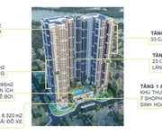 2 Mở  Bán Căn Hộ Chuẩn Nhật Liền Kề Phạm Văn Đồng Nối Dài Thanh  Toán Chỉ  600tr  Sở Hữu 72m2