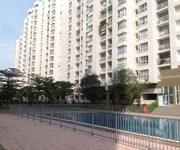 2 Chính chủ cần cho thuê căn hộ chung cư Hạnh Phúc Happy City Block D ,Nguyễn Văn Linh Xã Bình Hưng