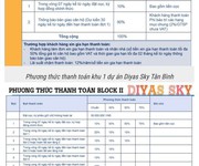 3 Căn hộ Studio Diy 4.0 giá rẻ. Bầu Trời Liên Minh - Thể hiện phong cách sống riêng