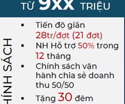 2 Bán căn hộ lynn times mặt biển   condotel  chỉ từ 90 triệu, lợi nhuận 30