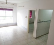 1 Cho thuê căn hộ ehome3 2 phòng ngủ - q bình tân