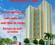 2 Ưu đãi tháng 11 mua căn hộ cao cấp bắc ninh ck 7