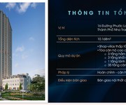 Căn hộ cao cấp ở TTTP Nha Trang,quý 1/2024 nhận bàn giao căn hộ, pháp lý an toàn