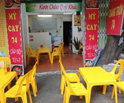 1 Cần cho thuê mặt bằng khu 103 d1 tập thể kinh tế quốc dân ngõ tự do