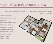 1 Bán nhà mặt đường dt 83m