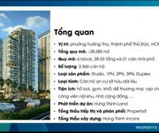 Sở hữu căn hộ hạng sang AVATAR THỦ ĐỨC chỉ với 125 triệu