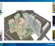 Giải pháp an cư đầu tư có 1-0-2 với căn hộ avatar thủ đức tiếp giáp metro