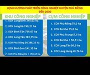 Hỗ trợ tư vấn đất gía rẻ cho khách hàng đầu tư