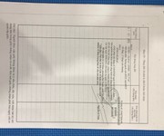1171 Xe gia đình còn mới đến 99%