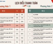 4 Bán shophouse artisan park 2 mặt tiền đường lê hoàn, trung tâm tp mới bình dương