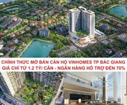 Mở bán căn hộ vinhomes tại trung tâm thành phố bắc giang - giá chỉ từ 1.2 tỷ/căn