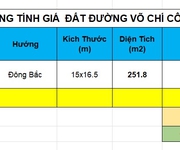 4 Bán đất mặt tiền Võ Chí Công, Quận Cẩm Lệ, Giá Rẻ, Tháng 06/2023