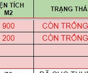 4 Chính chủ cho thuê mặt bằng kinh doanh và văn phòng mặt tiền đường lê quốc hưng  q4 thích hợp đa