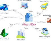 5 Chỉ Với 1 Tỷ Bạn Đã Sở Hữu Căn Hộ 141M2 Cách Bến Xe Nước Ngầm 5P Di Chuyển