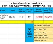 Cho thuê 4 lô liền kề MT Nguyễn Tất Thành