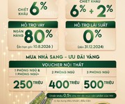 2 Chính sách mới nhất của masteri quận 9 cực hot 3 trong 1