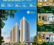 2 Trả trước 99tr trong 12 tháng sở hữu ngay legacy prime tọa lạc ngay trung tâm tp. thuận an, bình