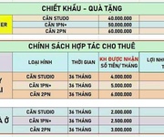 3 Trả trước 99tr trong 12 tháng sở hữu ngay legacy prime tọa lạc ngay trung tâm tp. thuận an, bình