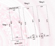 Bán nhà 3 tầng tt quận hải châu đi đâu cũng tiện, để lâu tăng giá 2x