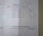 Chính chủ cần bán đất ở tổ 10 phường hoàng diệu,thành phố thái bình tỉnh thái bình