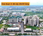 2 Sở hữu ngay căn hộ cực chất tại akari city võ văn kiệt