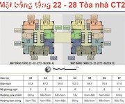 Chính chủ cần bán chung cư tại ct2a hoàng mai - hà nội  căn 04