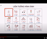 8 Cần Cho Thuê Căn Hộ 2PN Rẻ Nhất HT Pearl   Căn Tiền Tài