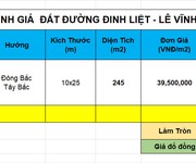 4 Bán đất 2 mặt tiền đường Đinh Liệt, Sát bến xe, Giá 40 triệu/m2
