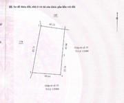 3 Bán nhanh lô đất 3756m2 xã Phan Hiệp, ngay đường liên huyện ra sân bay