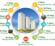 4 Bán căn 3n2w tại tecco garden 127m2 . giảm ngay 400tr tặng gói nội thất 100tr. nhận sổ ngay