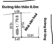 Vài trăm triệu lô 80m2 mặt tiền 5,1m. nở hậu thu hút tài lộc.   trục chính liên thôn, kinh doanh