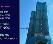 5 Căn Hộ View Biển Bật Nhất Quy Thành